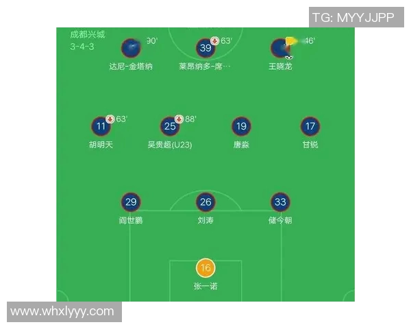 全国锦标赛最新积分榜北京篮球队以63分稳居第一名