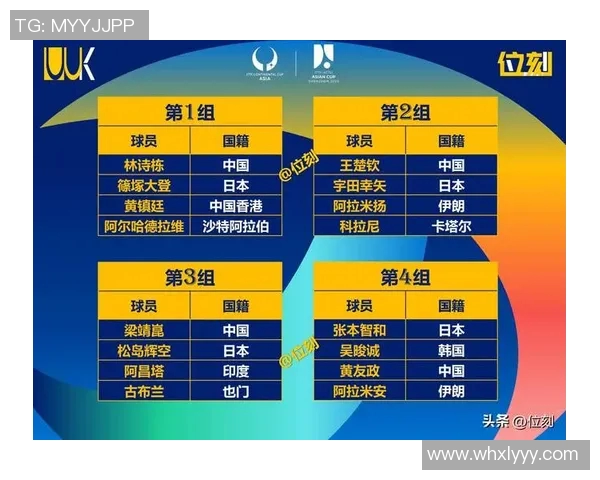 杭州乒乓球队战术实力强劲荣登全国乒乓球战术排行榜第二名
