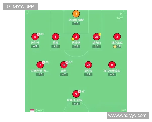 杭州足球队控制打法深度分析与战术解析